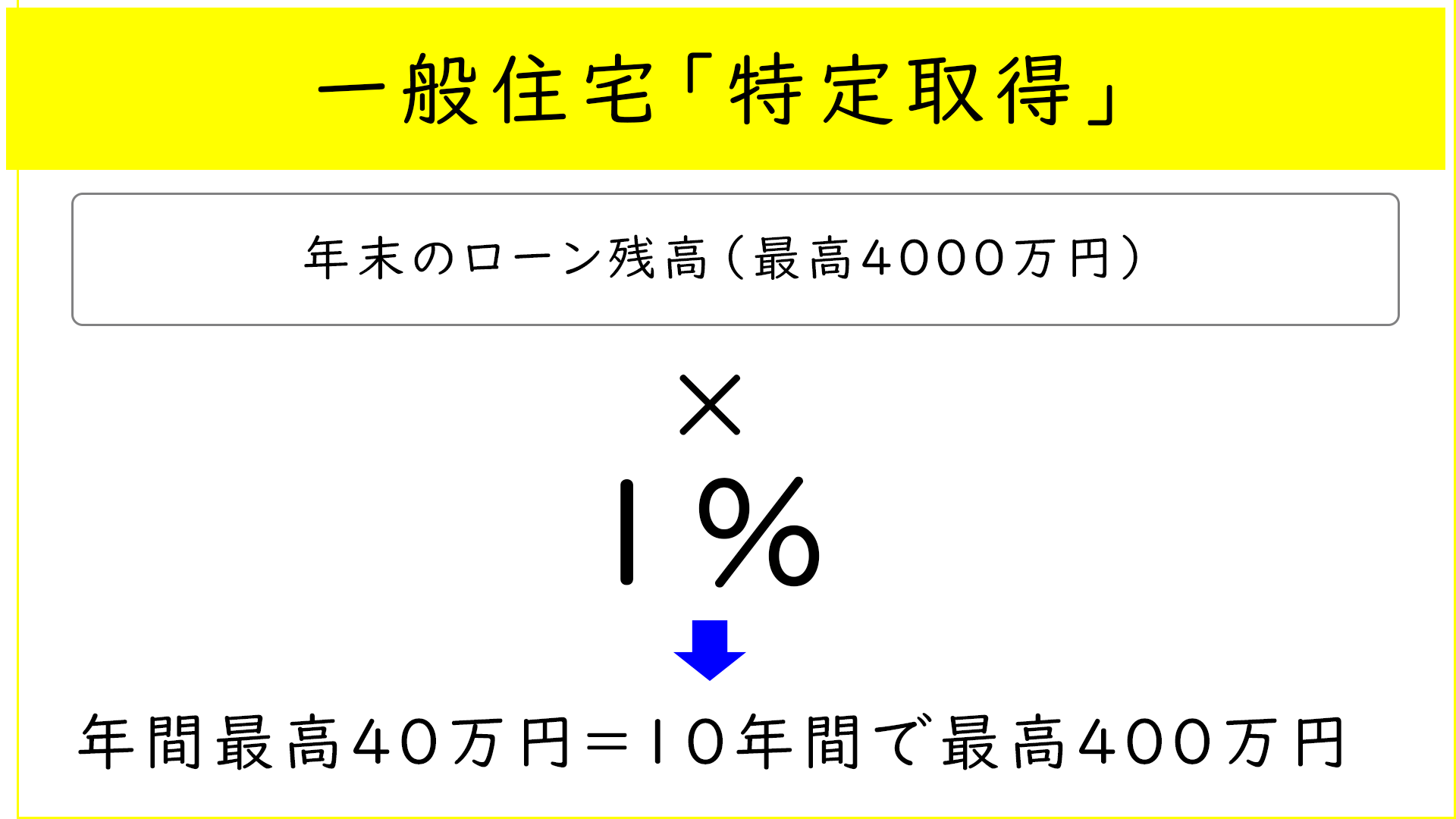一般住宅