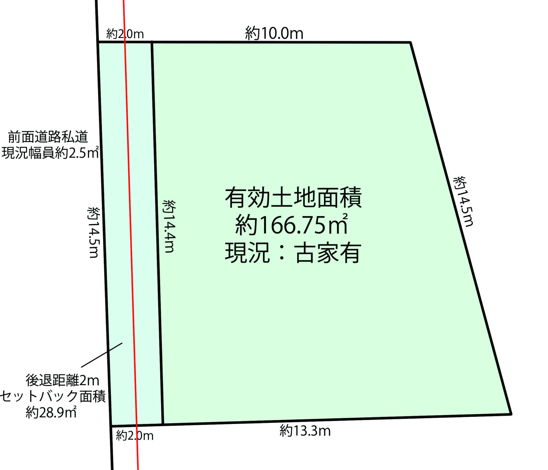 瑞穂区亀城町（土地）