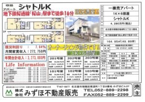 瑞穂区収益アパートのご紹介です。