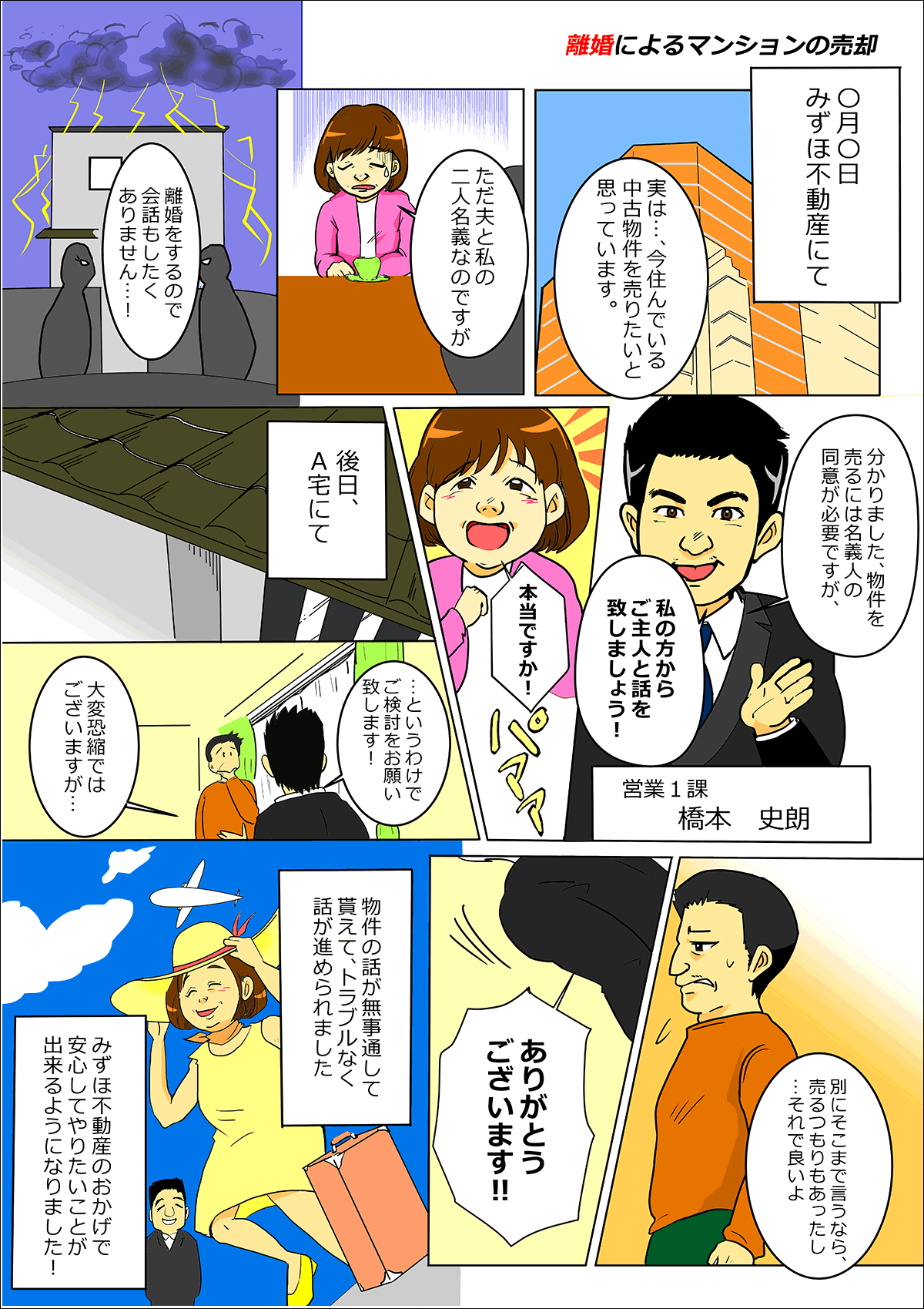 離婚による土地の売却